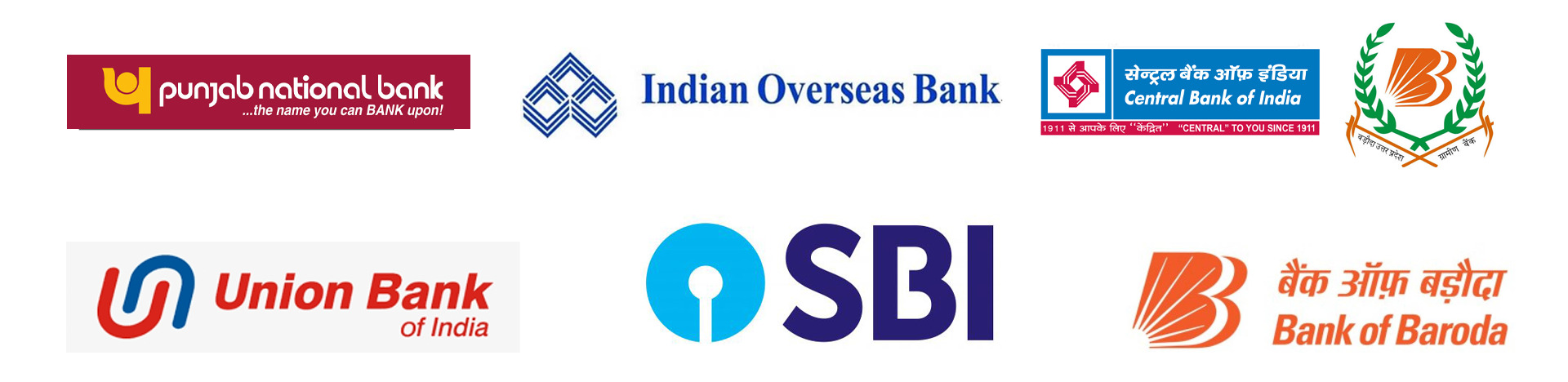 Bank projects